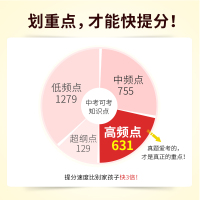 巨微中考英语四轮复习2021安徽专用七八九年级初三总复习资料初中通用五三中考模拟初中英语知识点语法大全解专项训练官方授权