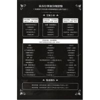 鲁滨逊漂流记 床头灯英语1000词 英汉对照版 中英双语读物 六七年级上册下册名著阅读 初中生初一英文小说课外故事书 鲁