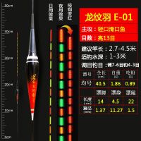 咬钩变色电子漂重力感应夜光漂日夜两用浮漂鱼漂高灵敏纳米夜光漂 纳米 E01(日夜两用亮13目尾) (不变色)1支