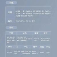 type-c转hdmi高清投屏连接线华为iPad pro手机平板连电视同屏4K 支持的型号1 4K高清[锌合金2米]