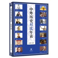 中外历史对比年表全1册平装 陈会颖著中华书局正版中国史与世界史历史大事年表 历史概要事件人物学习历史长河 初高中学生历史