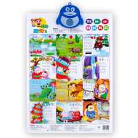 幼儿识字挂图有声小学生认字发声卡片儿童看图识字卡拼音早教全套 AT唐诗1