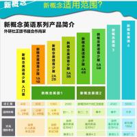 x[正版]新概念英语3全套4本(学生用书+练习册+自学导读+练习详解)朗文外研社新概念英语第三册 英语入门自学零基础教材