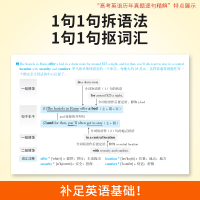 新版 巨微英语2022高考英语历年真题逐句精解冲刺版+词汇闪过 2022高考英语真题词汇 高一二三英语历年真题词汇复习资