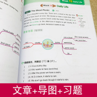 全彩思维导图小学英语阅读100篇三年级上下册同步练习册课堂笔记学习辅导资料天天练阅读理解专项训练书小学生英语单词记背神器