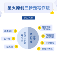 [专四写作]星火专业英语四级2021英语专项写作练习专四专项训练可搭专四真题专四词汇华研专四如鱼得水专八词汇专四专项训练