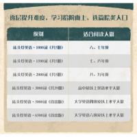 【正版】床头灯英语读本系列5000词 悲惨世界书雨果英汉对照双语读物大学英语四级单词词汇阅读理解专项训练书籍文学名著经典