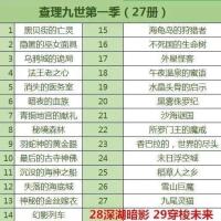 正版任选查理里九世全套30本查理深湖暗影穿梭未来墨多多冒险系列 全套29本100元(联系客服要链接)