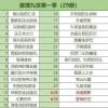 查理里九世正版全套1-29册进级版墨多多谜境冒险多规格任选解密卡 [特价随机1本]不重复[送赠品]