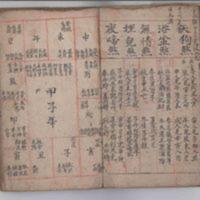 命理关煞书 六十甲子年十二时命理一览 推男女十二生命所犯神煞 六十甲子年十二时命理一览