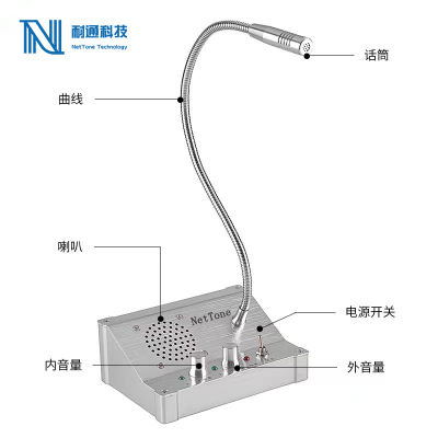 耐通科技 售票窗口对讲机868 / 套