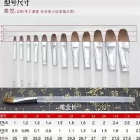 水粉狼毫颜料笔美术用油画笔单支套装丙烯水彩画笔圆头狼嚎水粉笔