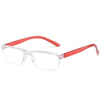 工艺老人阅读眼镜型放大镜高清看手机修表维修头戴式高倍|普通款