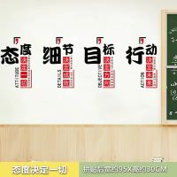 励志墙贴纸儿童房卧室宿舍装饰墙纸自粘寝室教室布置背景墙上贴画|态度决定一切