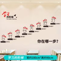励志墙贴画贴纸卧室墙面装饰教室激励办公企业学校学习墙壁纸自粘