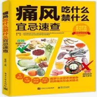 痛风吃什么禁什么——宜忌速查
