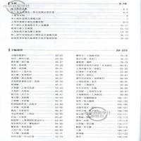 2020新版上海道路交通指南浦东虹口徐汇杨浦松江宝山城郊区道路详