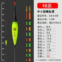 日夜两用夜光漂纳米超亮加粗醒目高灵敏鲫鱼鲤鱼漂大物电子漂浮漂 10款 一支装