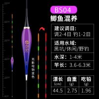 民间艺人夜光漂咬钩变色鱼漂高灵敏重力感应日夜两用鲫鱼鲤鱼浮漂 BS04:鲫鱼混养-吃铅-1.96g 39元单支装+送5颗