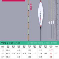 加长60 70 80CM超长流氓漂浮漂高灵敏醒目黑坑鲤鱼鲫鱼漂行程渔标 白雪公主F01 1号()