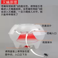 抓苍蝇神器一扫光家用捕蝇器餐厅灭蝇神器饭店自动诱除苍蝇笼诱饵 诱饵10包