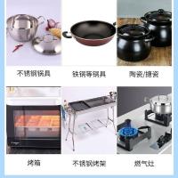 洗锅神器锅具黑垢清洗剂不锈钢除锈清洁剂厨房去油污铁锅底清洁膏 [工厂活动]再优惠5元--蘇 5ml-1小瓶一次量[没