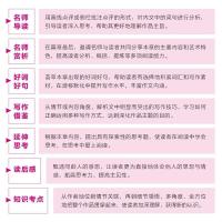 八年级下册读本 傅雷家书 经典名著正版 学生语文阅读 名师精读版 初中小学生课外阅读 青少年书 名师导读版