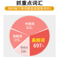 新品首发]高中英语词汇3500单词根缀联想记忆乱序 巨微英语高中英语洞穿词汇书 高一二三用高考英语词汇手册复习资料
