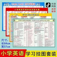 小学英语单词汇总表220个高频少F儿自然拼读规则分类表挂图墙贴