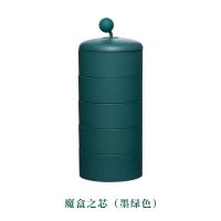 多功能首饰收纳盒防氧化耳环项链大容量旋转耳环展示架高档饰品盒 魔盒之芯(绿色)