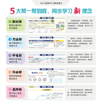 2021初中教材帮八年级下册英语人教版RJ彩页初中同步初二教材解读同步八年级英语同步辅导书初二8年级英语同步教材解析辅导