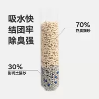 PIDAN皮蛋猫砂混合猫砂7L豆腐猫砂矿土膨润土砂原味猫沙皮蛋3kg PIDAN3.6KG 7L 混合猫砂
