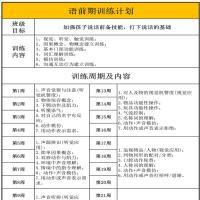 语言发育迟缓训练干预 学说话训练1-6岁儿童说话晚认知语音迟康复 语前期(无语言) 新升级加厚纸张高清彩色图案