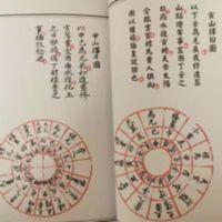 择日择吉江西戴锡伦秘传二十四山天帝太阳禄马贵人到山择日图胶装 择日择吉江西戴锡伦秘传二十四山天帝太阳禄马贵人到山择日图胶