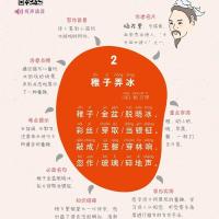 语文教材同步讲解小学生必背古诗文1-6年级唐诗宋词全解75首大全 古诗词二年级