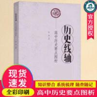 历史线轴高中历史要点图析陈强历史教材结合考点高中历史复习书籍 历史线轴:高中历史要点图析