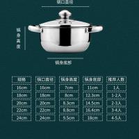 家用加厚不锈钢蒸锅 单层汤锅双二2层电磁炉煤气炉通用情侣锅奶锅 单层16cm(特小试用款)