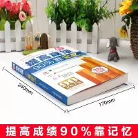 正版提高成绩90%靠记忆(学习方法丛书) 初中学生教辅书籍中学生学习方法课外读物中考复习辅助用工具书中小学生记忆力教辅书