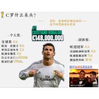 群星闪耀时 这个时代的足坛传奇 C罗刺客列传 克里斯蒂亚诺罗纳尔多** 梅西虎扑翻译团曼联球迷皇家马德里 足球书籍