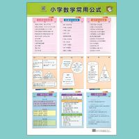 一年级二年级语文生字表识字挂图小学常用数学公式必背古诗贴墙 小学常用数学公式(大号)