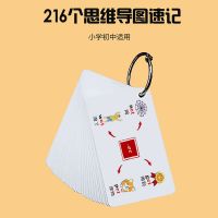 英语单词速记216个思维导图共1000词快速记忆单词卡片背单词神器