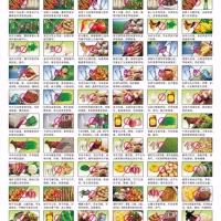 食物相宜一张+相克一张 10张套餐食物相宜相克挂图营养搭配防水食疗图谱养生保健挂画