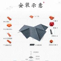 蓝色 合成树脂瓦仿古瓦屋顶装饰屋面别墅瓦防水帽滴水檐塑料彩钢瓦