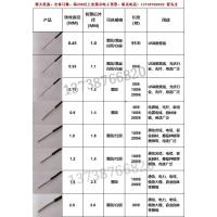 量大优惠,满200以上开电子普票 光缆户外光纤电缆扎丝光伏通信扎线带铁丝圆包塑扎带绑线