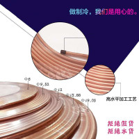 帮客材配 鑫国盛 中央铜管中佳宏泰盘管规格 9.52*0.8*15m 单价270元一圈 一箱12圈起售