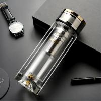 2417-260毫升+送杯套杯刷 卧龙貔貅玻璃杯双层透明水杯男高档商务便携过滤隔热加厚泡茶杯子