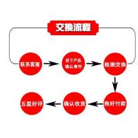 未来人类T5S X SKYLAKE T6 T7 S4 S5 S6 Q5 DR520 DR7-PLUS主板