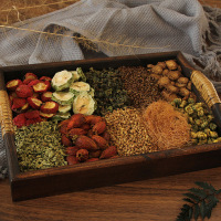 绛三血高玉米须桑叶茶绛三血高糖压脂蒲公英牛蒡决明子茶压不高茶