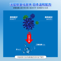 自然香型 宠物除臭剂狗狗猫咪尿垫杀菌去尿味猫尿除味剂猫砂喷雾非消毒液