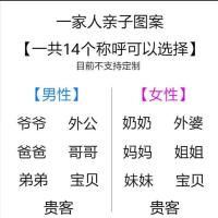 FY4.5寸方碗单碗[自由搭配联系 服留言备注称呼] 家用陶瓷饭碗米饭汤碗勺餐具组合套装卡通人物可爱创意一家人亲子